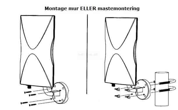 Montering af Maximum DA-6100 antenne